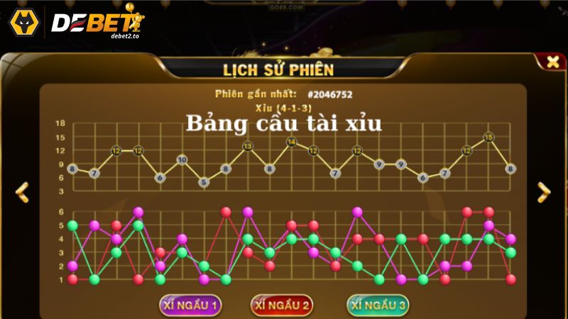 Pasted 26 Hướng dẫn cách đọc cầu tài xỉu MD5 chuẩn xác để chiến thắng